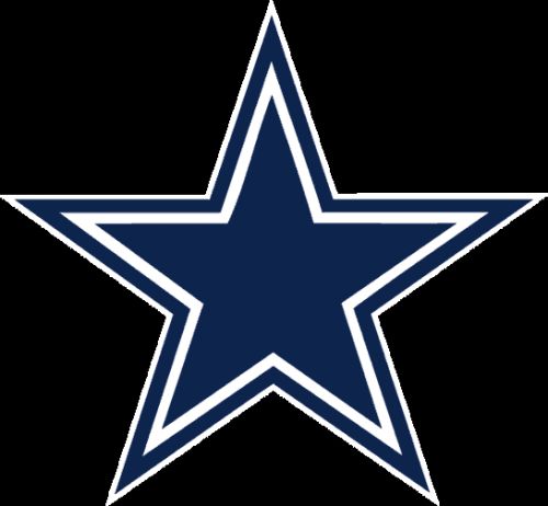 Dallas Cowboys